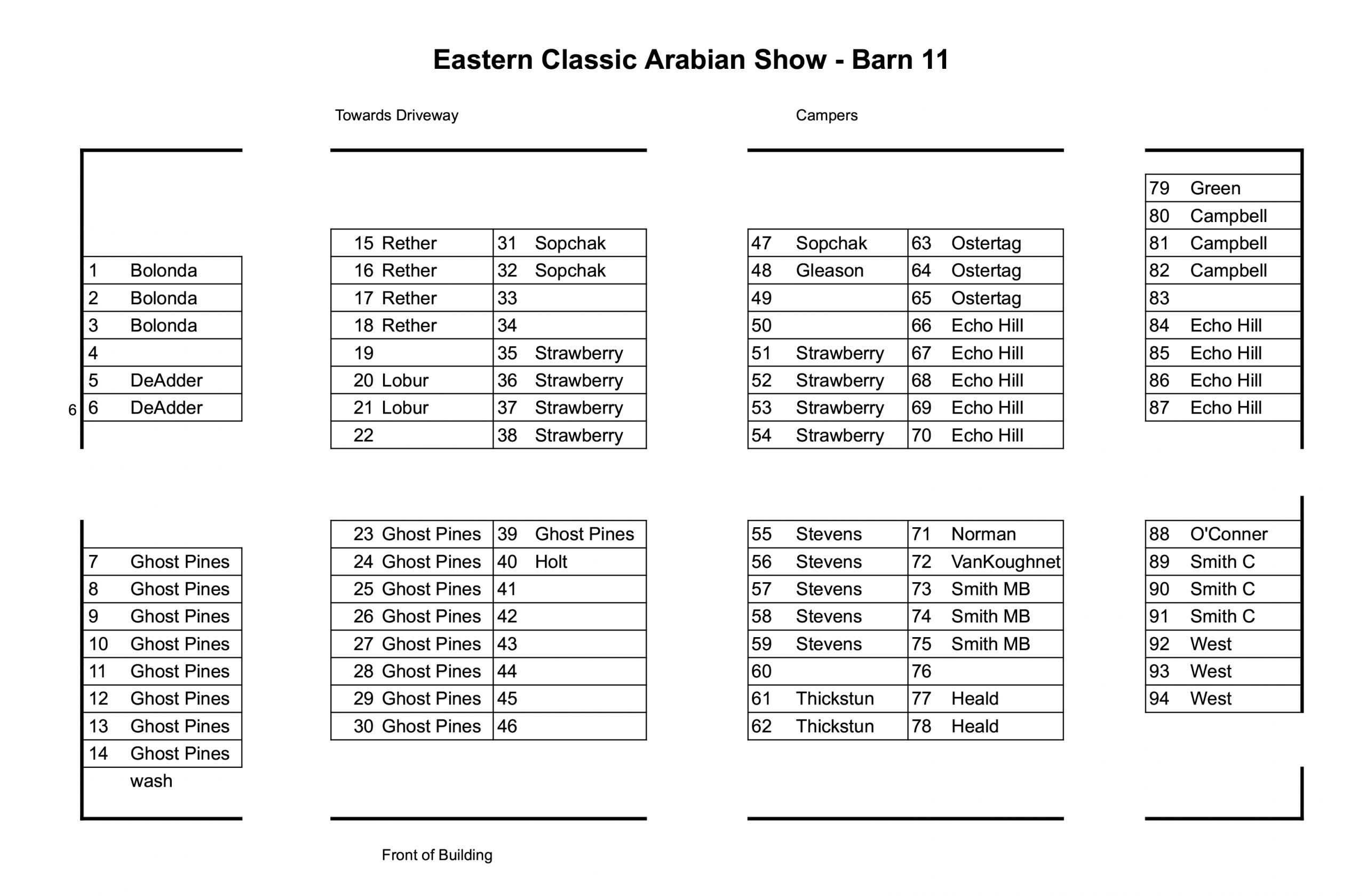 2023 Eastern Classic Arabian Horse Show Arabian Horse Association of