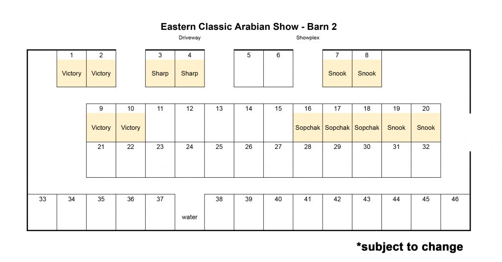 Eastern Classic Stall Charts